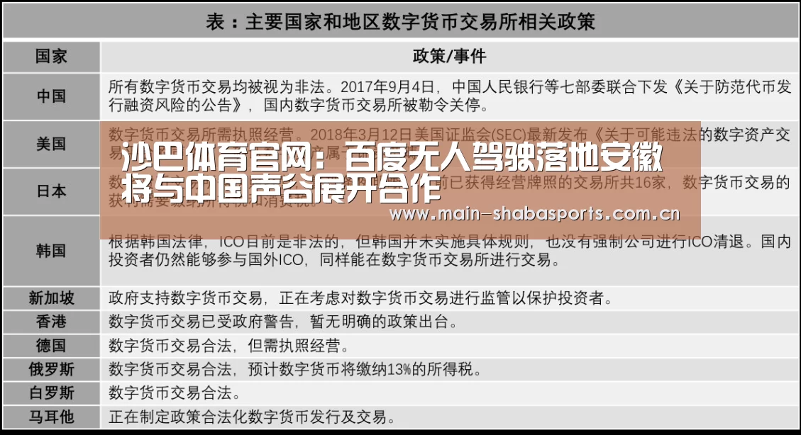 沙巴体育官网