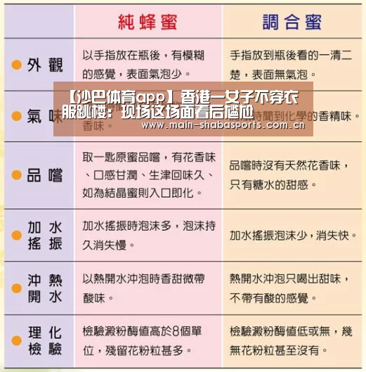 沙巴